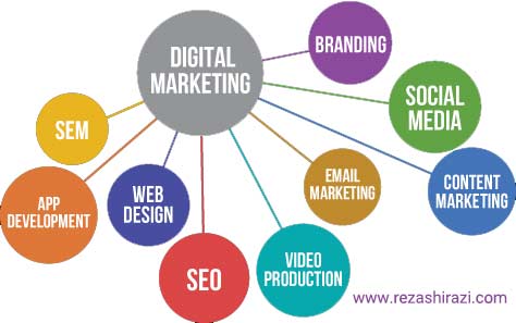 کانال های دیجیتال مارکتینگ کدام هستند؟