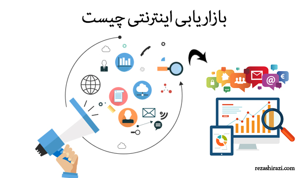 مفاهیم بازاریابی اینترنتی به زبان ساده - بازاریابی اینترنتی چیست